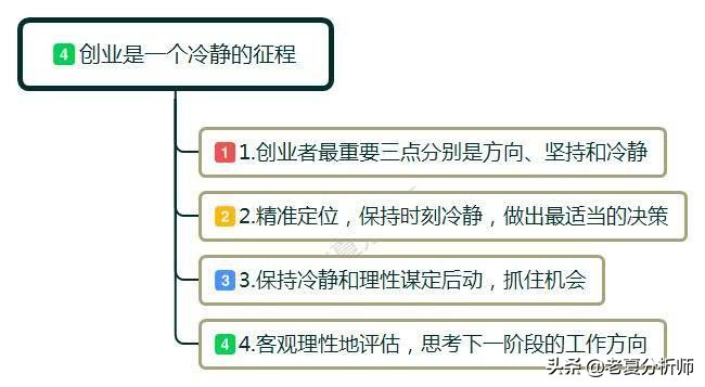 什么是创业创业的目的是什么,什么是创业的概念