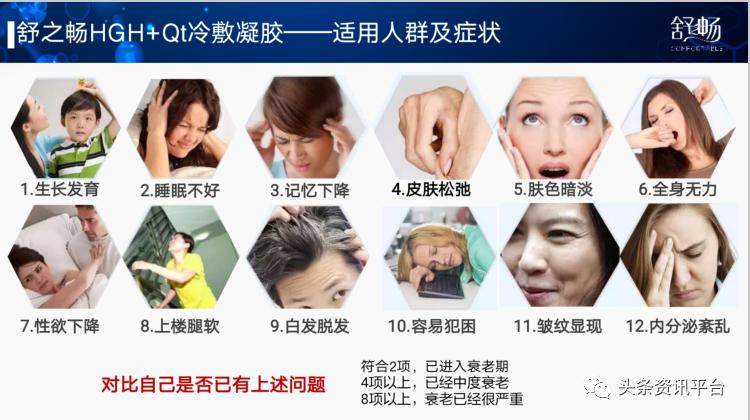 舒之畅医用冷敷凝胶的作用功效,舒之畅hgh凝胶多少钱