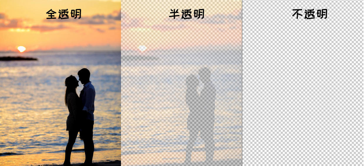 ps教程中蒙版的作业,带你认识ps图层蒙版的10个技巧