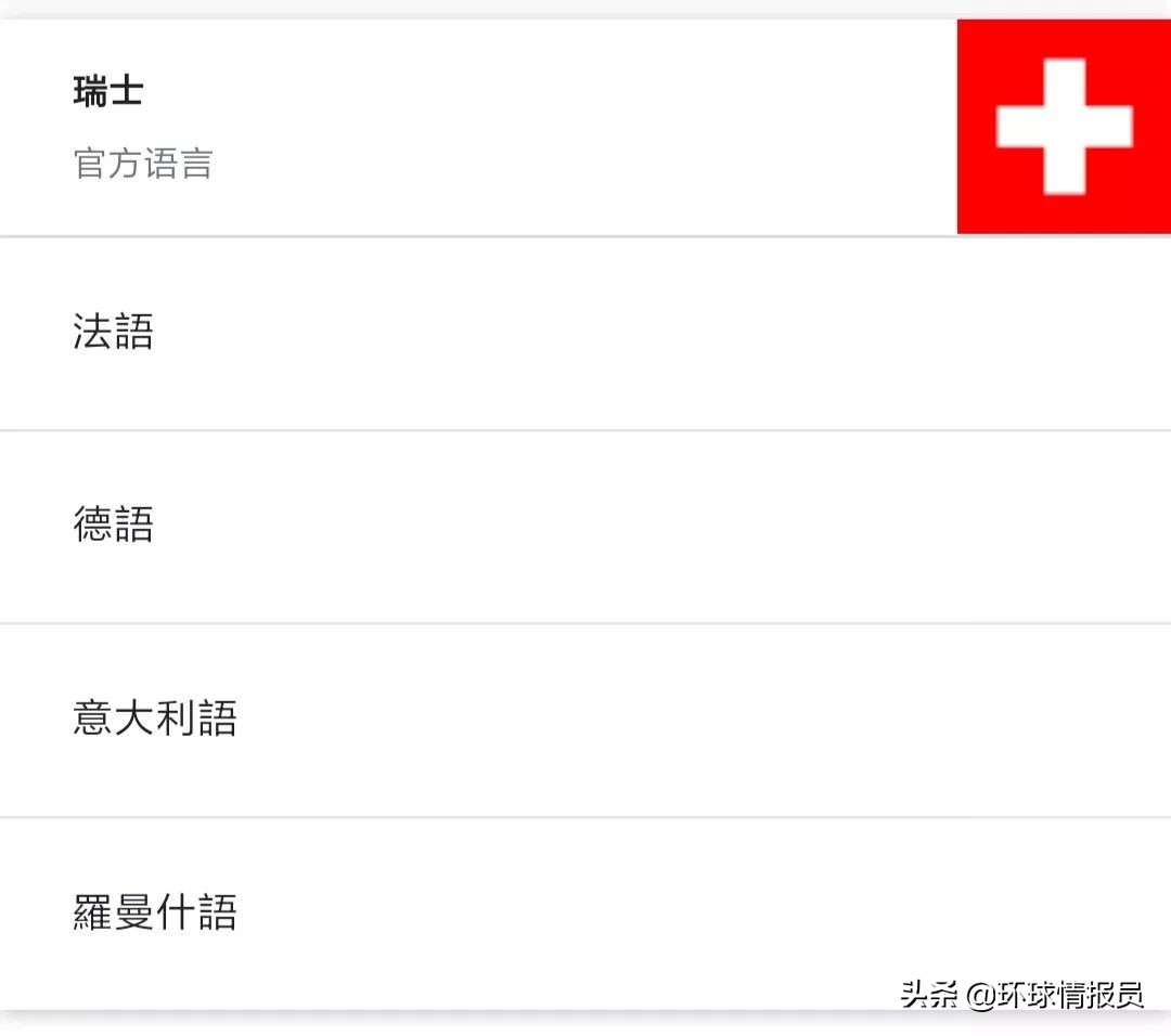 瑞士国土为什么那么小,瑞士领土历史