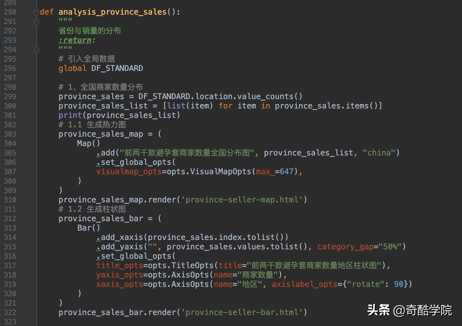 鐢╬ython鎶撳彇娣樺疂鏁版嵁,鐢╬ython鍒嗘瀽鐖嗘