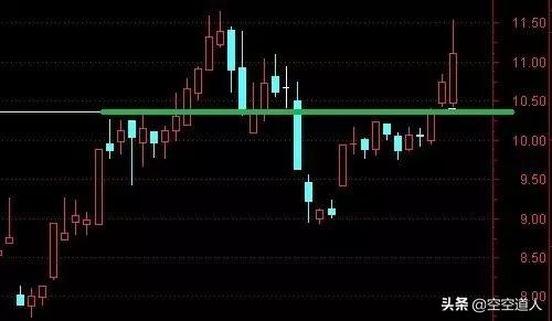 曾经的那些是是而非10