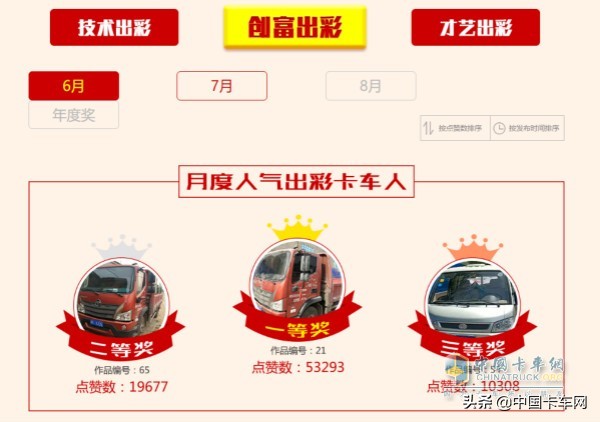 出彩卡车人终极大奖视频,中国卡车大赛2024冠军