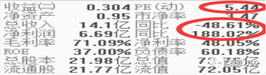 如何挑选上升趋势的股票,新手股票入门学习的好地方