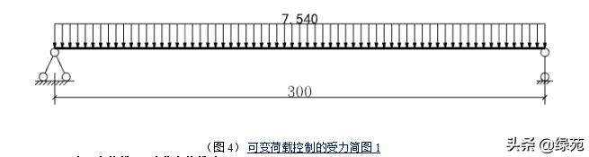 模板支撑架超过几米做专项方案,超大模板支撑架怎样搭设