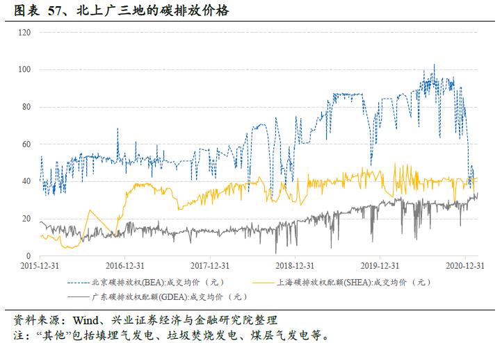 鎷ユ姳鑳芥簮鍙橀潻棰勮鎹㈢數鏈潵,鎷ユ姳姘㈣兘鏃朵唬鍙戝睍瓒嬪娍