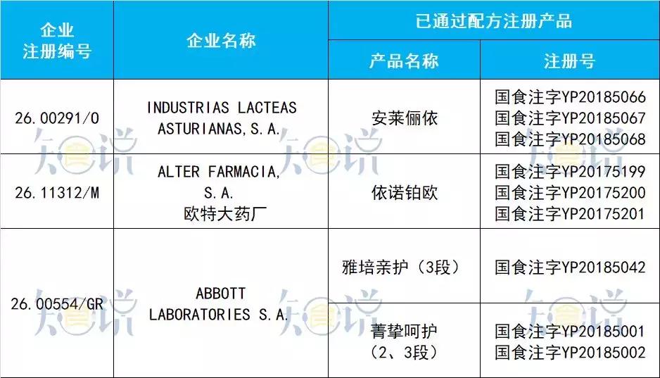 原装进口奶粉口碑最好配方最全,正宗的十大国产奶粉