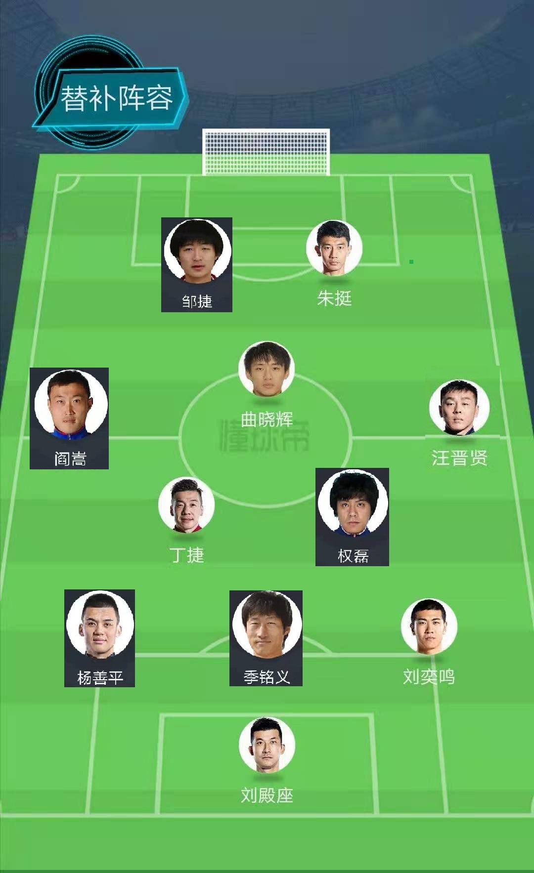 足球青训之阿贾克斯u13,大连毅腾足球俱乐部青训