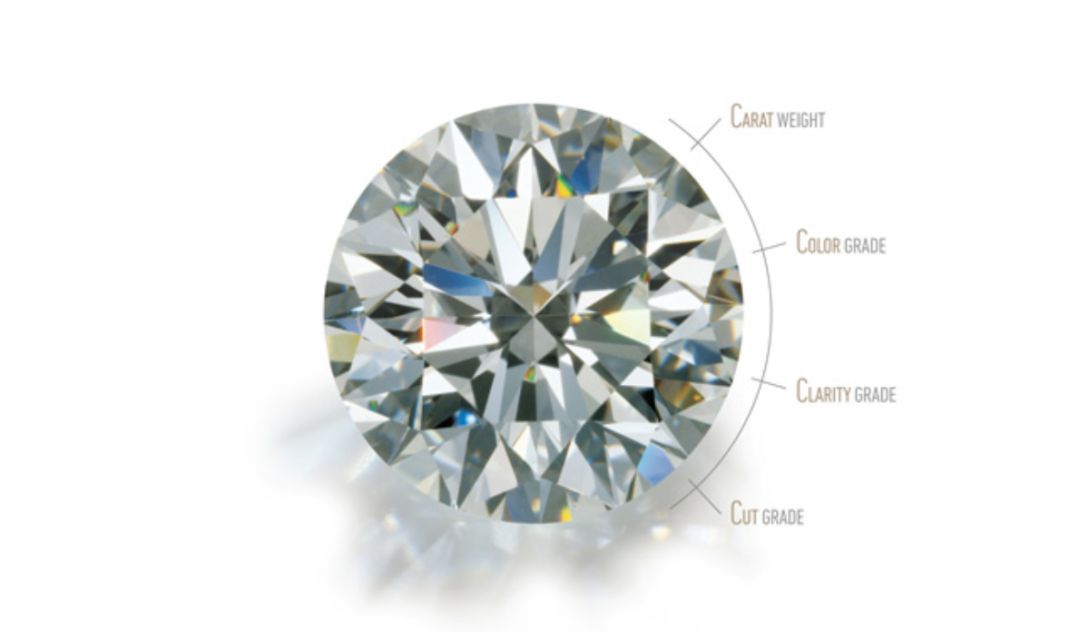 想买钻戒什么样子的钻是比较好的,怎么买钻戒不会被骗