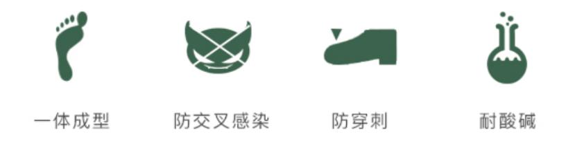 最好穿的拖鞋,泰国拖鞋哪种好