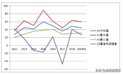 海思科2024上市新药,海思科技上市