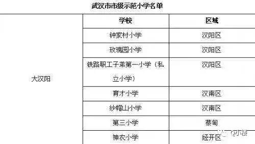 牵一发动全身!没法佛系的区域又出一规划!百万大盘也要来抢客