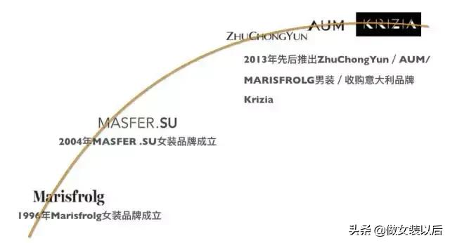 玛丝菲尔和娜尔思哪个女装比较好,玛丝菲尔最新款女装