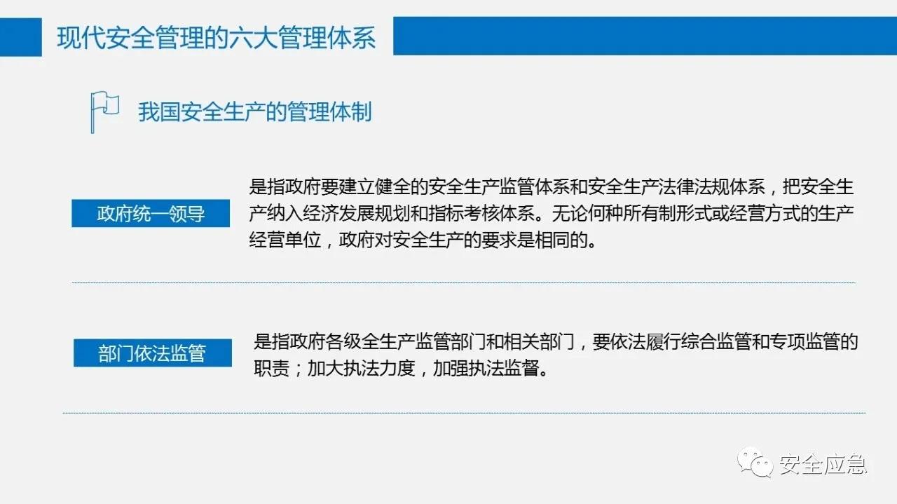 六大安全管理体系,六大安全理念是哪六个