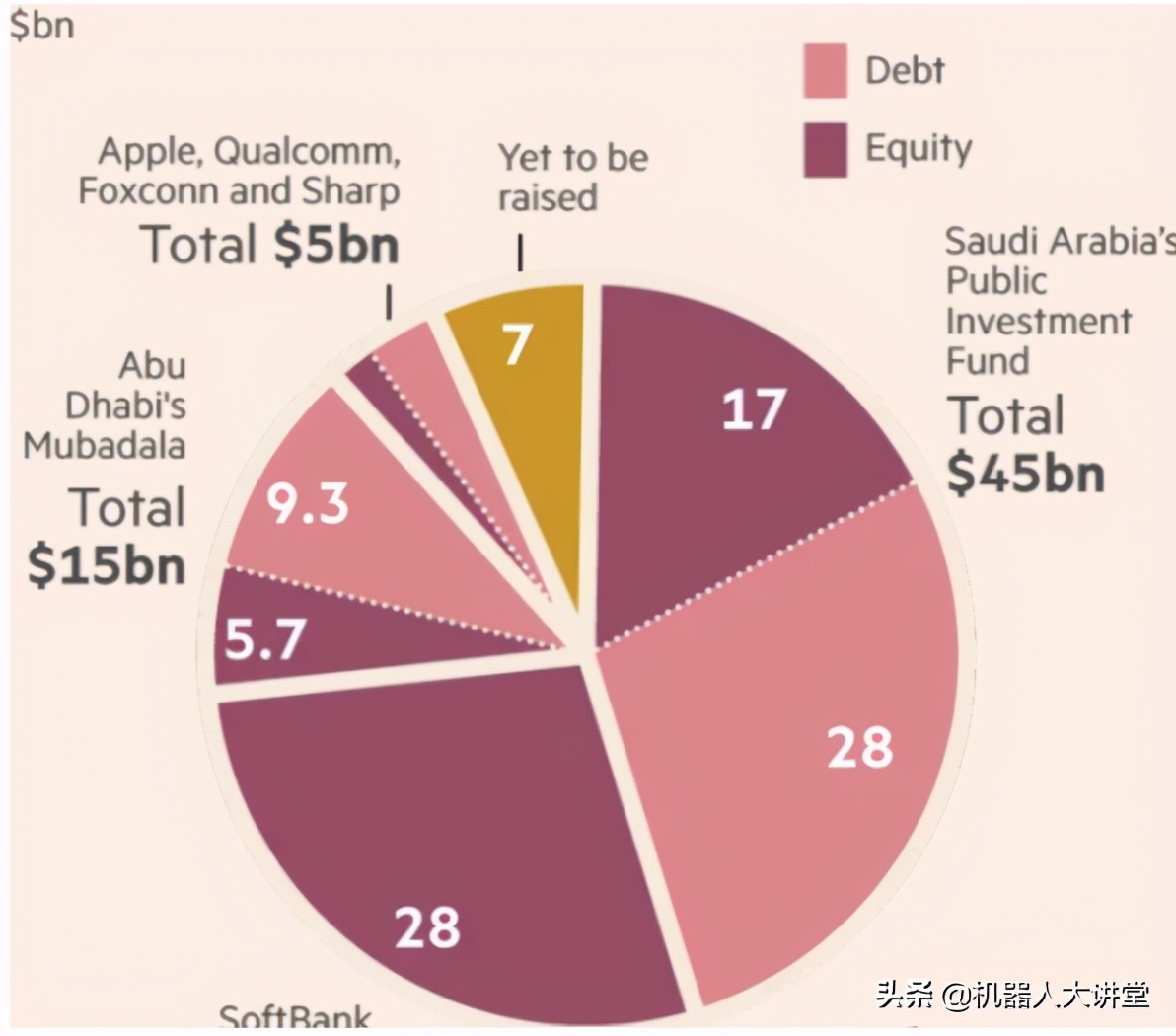 波士顿动力机器人30年发展史,波士顿动力公司机器人最新进展