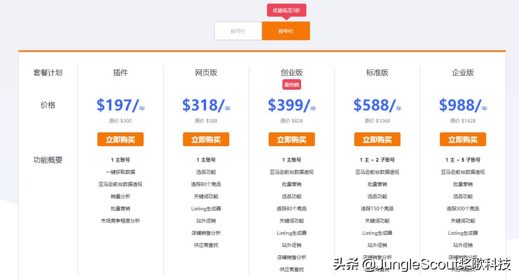 电商选品工具视频,电商选品工具软件