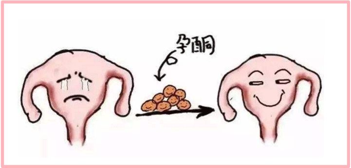 孕酮偏低对怀孕有什么影响,孕酮值偏低会影响怀孕吗