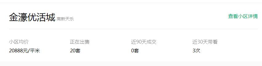 合肥中科大学区房价格表,合肥市房子降价