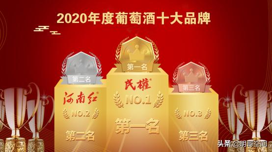 民权葡萄酒热销第一名,2017年度全球十大畅销葡萄酒品牌