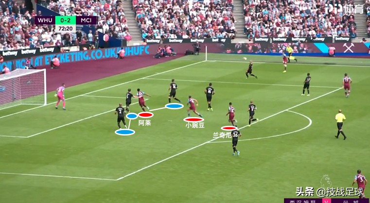 曼城点球3:4过程,曼城点球大战夺得欧洲超级杯冠军