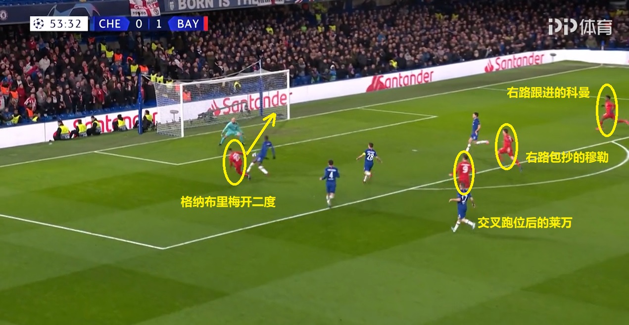拜仁慕尼黑复盘,复盘德甲拜仁比赛视频