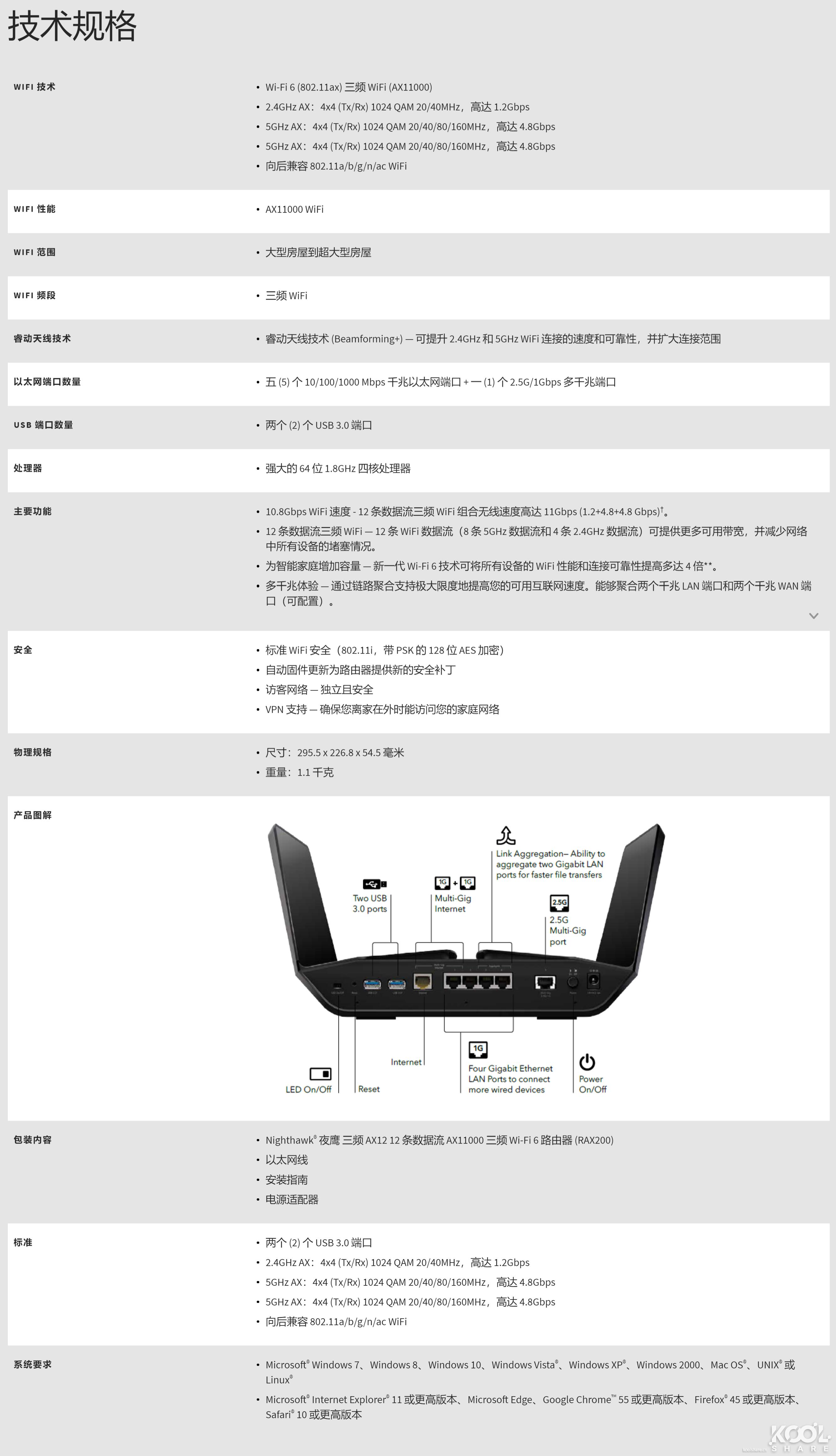 网件netgearr7800无线路由器,netgear网件r8000p千兆路由器
