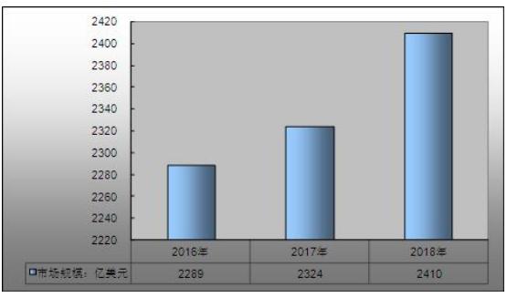 出租车有啥政策2024,出租车燃油补助政策最新消息