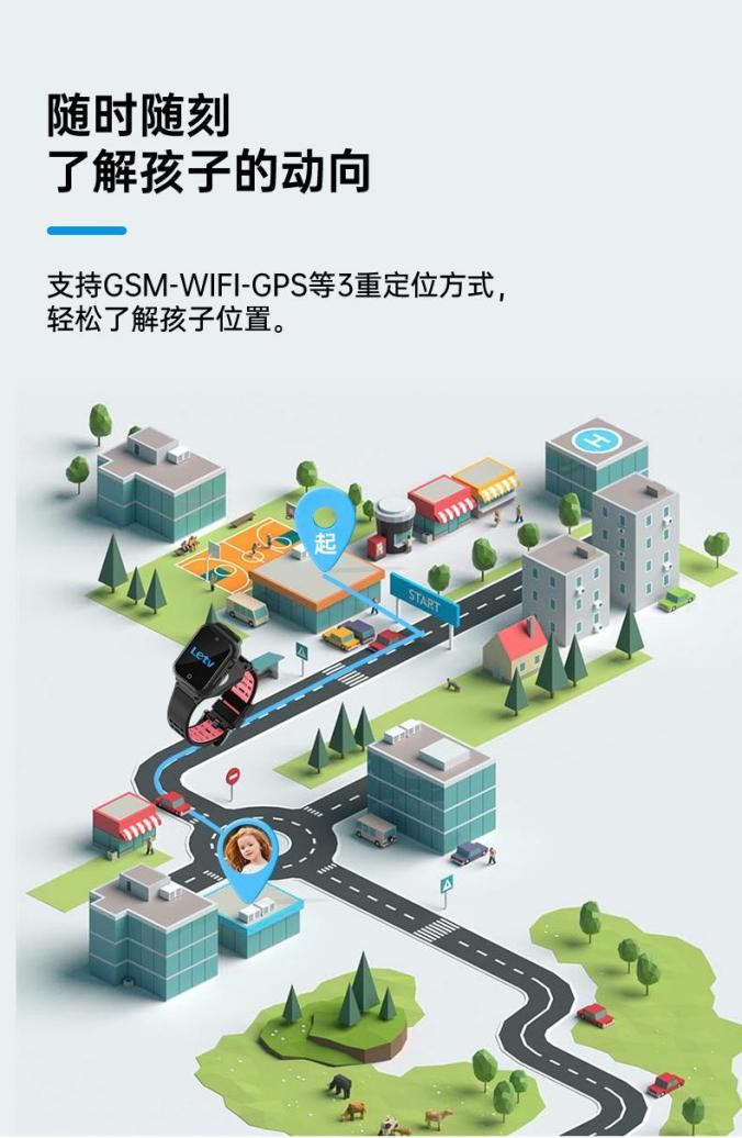 乐视智能手表怎么使用,乐视儿童手表x200