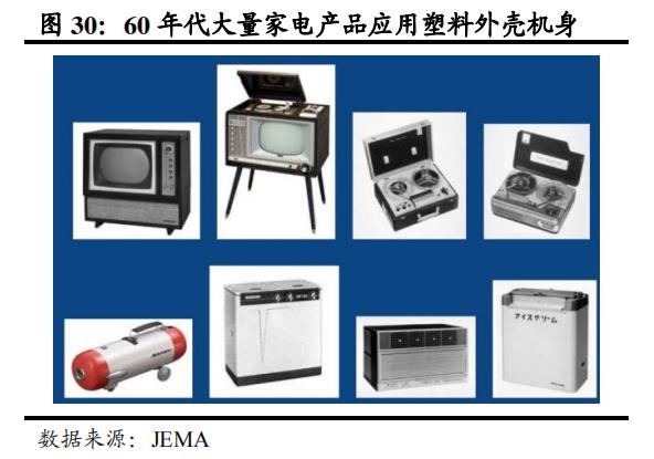 日本家电到底是没落还是转型,日本家电还有未来