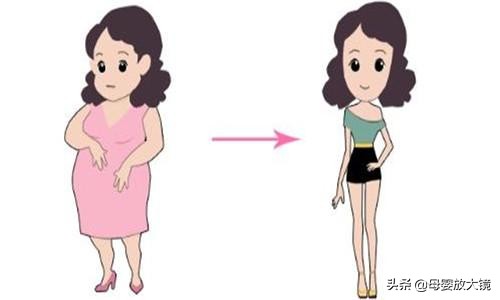 产后怎样矫正身材,产后如何快速打造身材