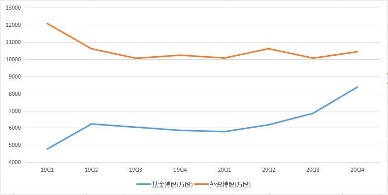 有哪些股票值得一辈子只买一支,买茅台股票能只买一股吗
