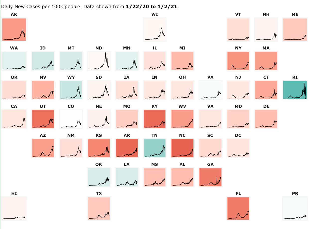 美国疫情期间医生死亡多少人,美国疫情死亡尸体处理最新