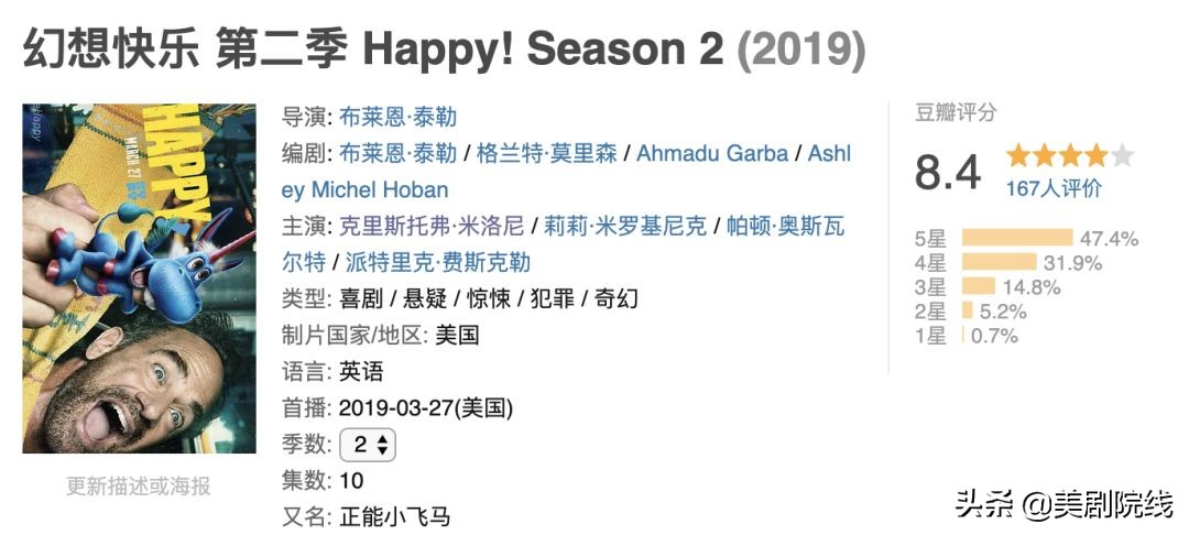 10部殿堂级科幻剧,五部硬核科幻剧推荐