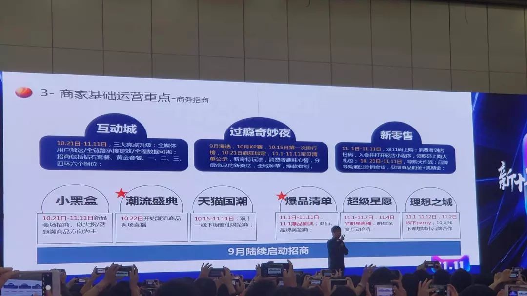 天猫双11服饰排名,天猫双11女装数据