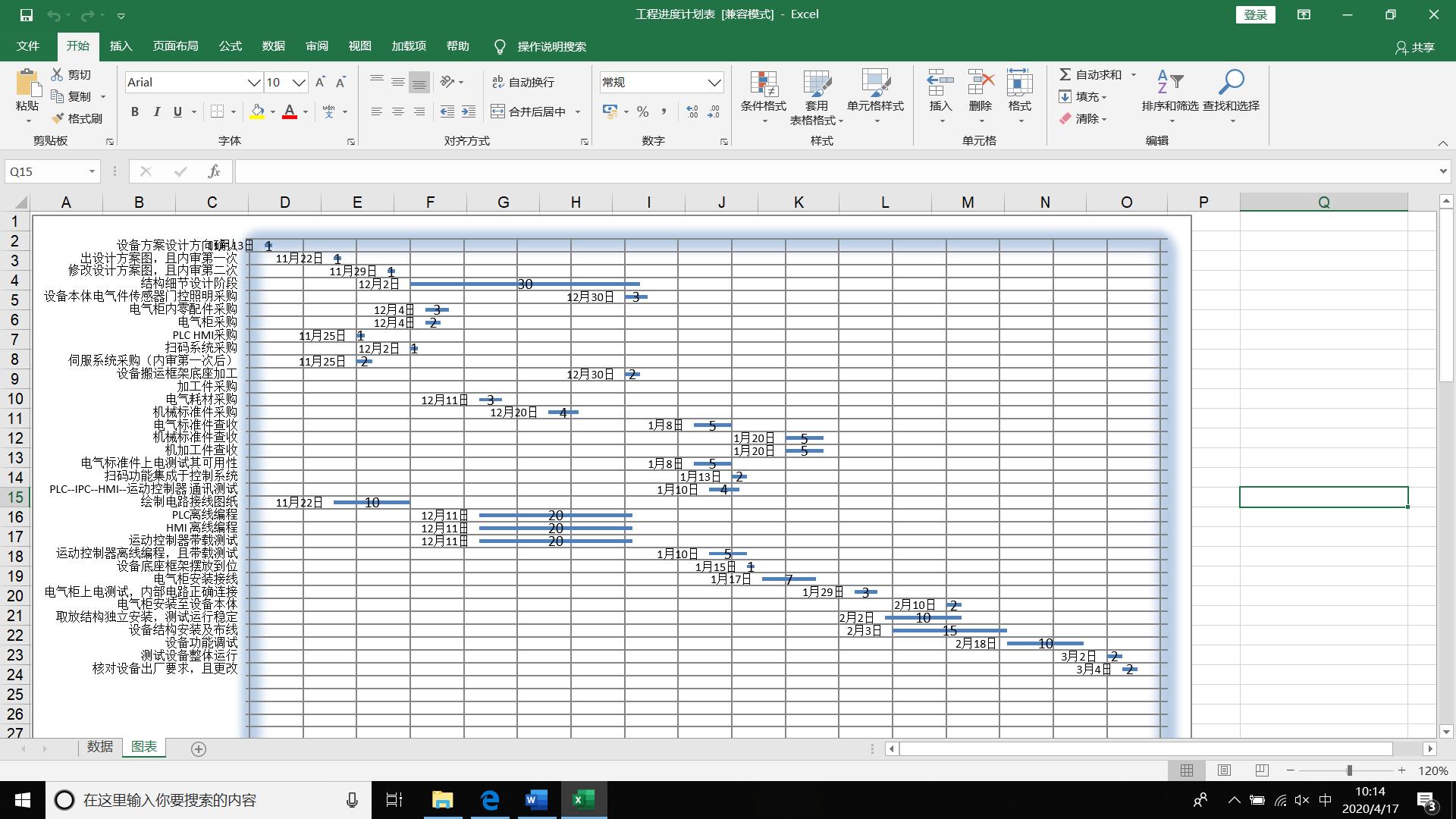 电气自动化工程师的工作规划,自动化电气工程师设计步骤