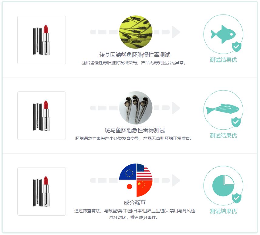 选错礼物，今夜变回单身狗