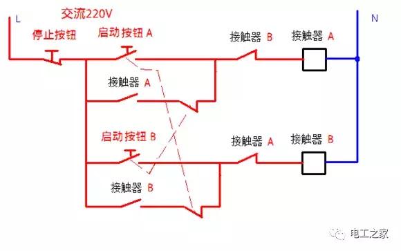 接触器点动正反转控制电路图,交流接触器控制不间断电路