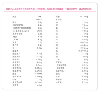 新生婴儿奶粉怎么选择,最受欢迎的婴儿奶粉排行榜图片