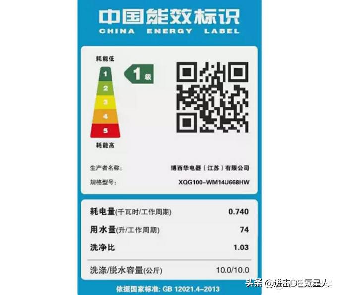 每个月的电费多少才算正常,这个月我的电费是怎么算的