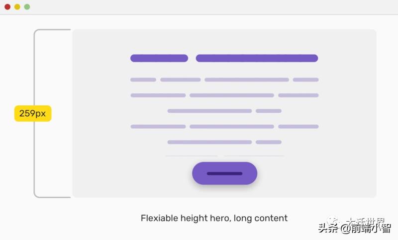 web技术要不要掌握,web技术架构图解