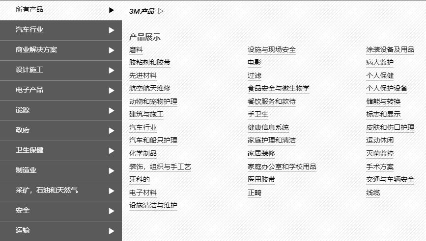 3M口罩与n95的区别,3M口罩和n95哪个好