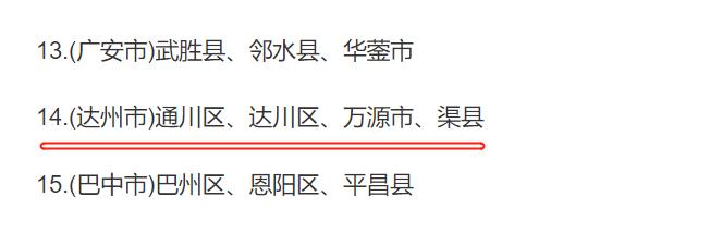 安逸走四川达州,四川好安逸