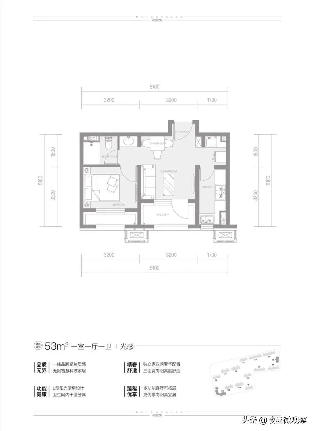 中海寰宇视界值得投资吗,中海寰宇视界有升值潜力吗