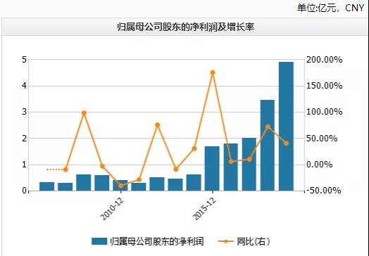 蓝帆医疗最新消息,蓝帆医疗会受疫情影响吗