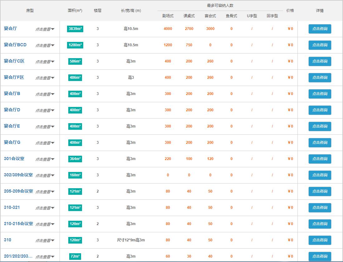 广州长隆酒店推荐,广州长隆酒店推荐性价比高
