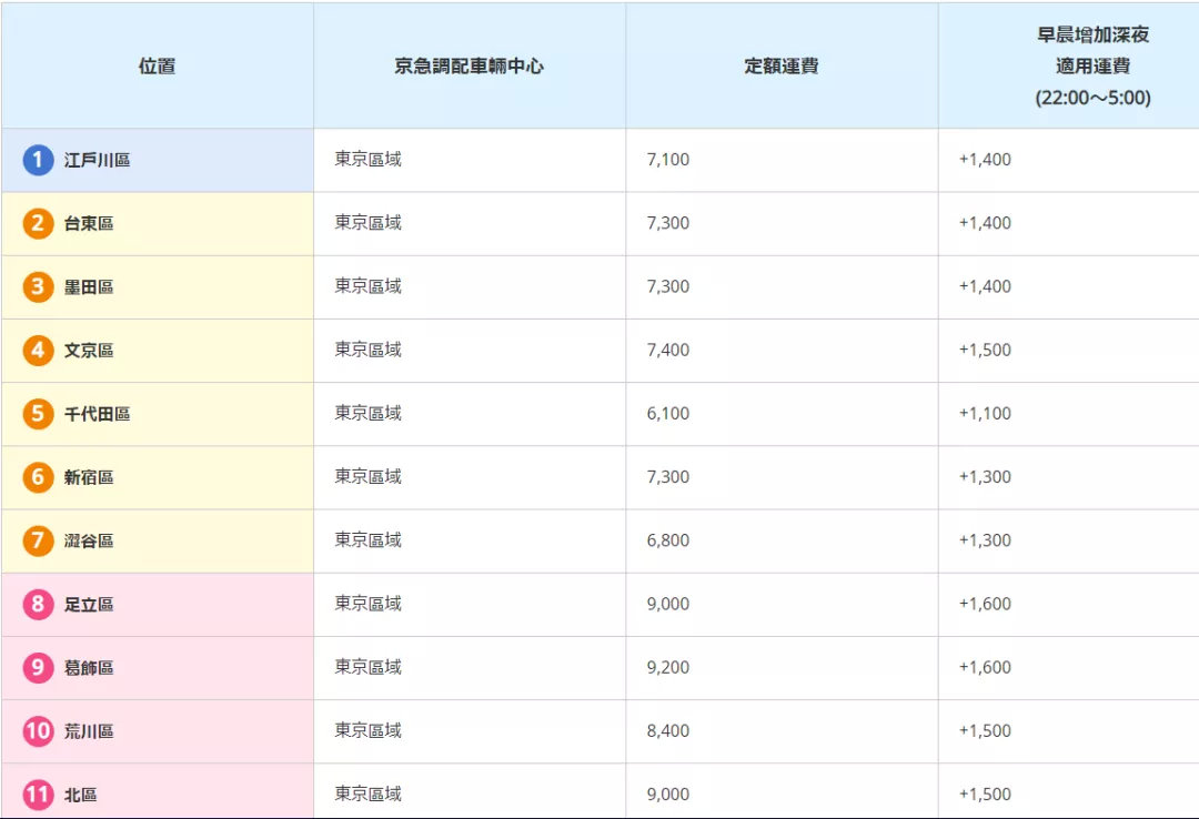 前面航班延误赶不上怎么办,第一班飞机晚点赶不上转机怎么办