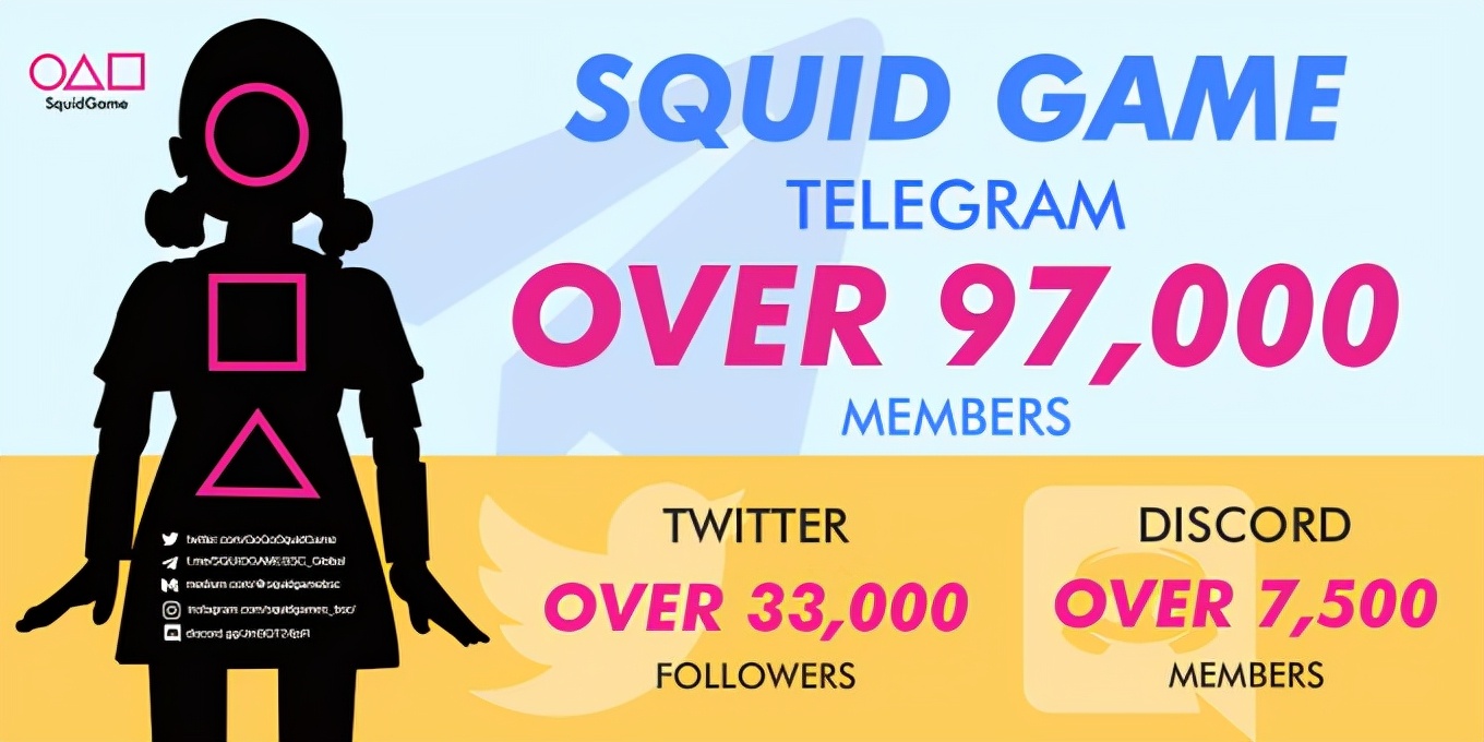 虚拟币让无数人掉坑,3天翻10000倍的虚拟币