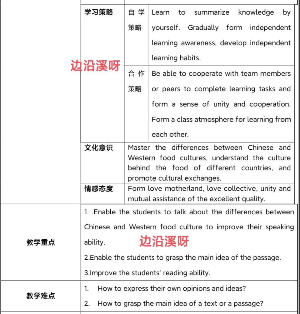 高中英语教资阅读技巧,高中英语教资笔记大全
