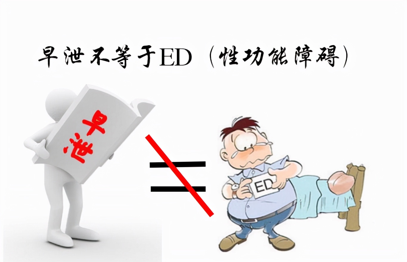 *泄早**，真的很难治疗吗？——不难