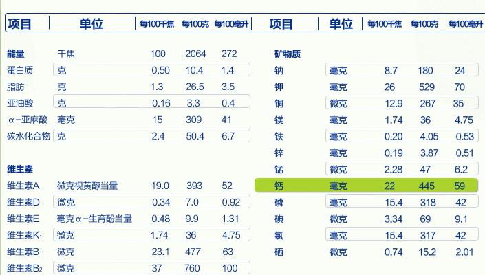 安莱俪依奶粉质量可靠吗,安莱俪依奶粉为什么这么好